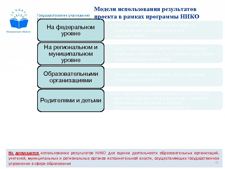 Модели использования результатов проекта в рамках программы НИКО На федеральном уровне • для разработки