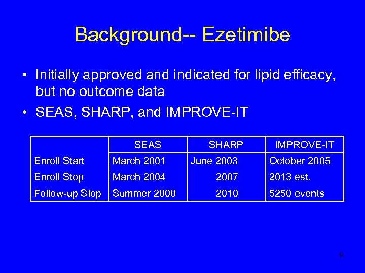 Background-- Ezetimibe • Initially approved and indicated for lipid efficacy, but no outcome data