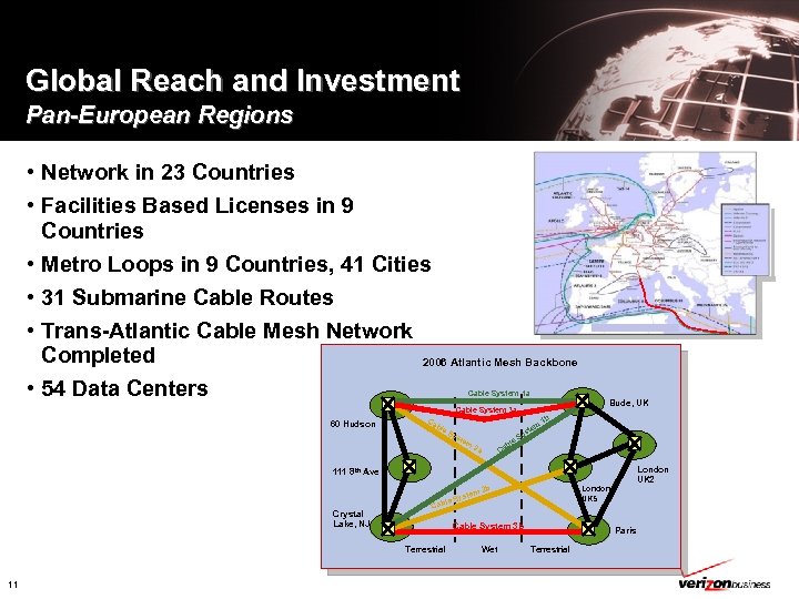Global Reach and Investment Pan-European Regions • Network in 23 Countries • Facilities Based