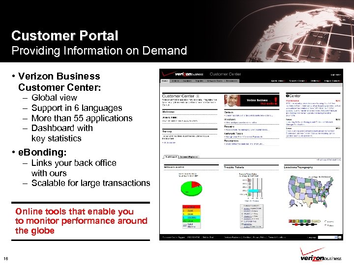 Customer Portal Providing Information on Demand • Verizon Business Customer Center: – – Global