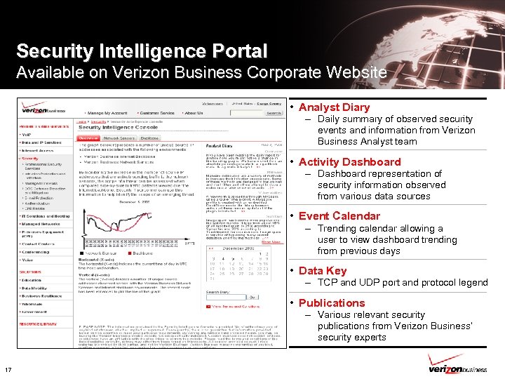Security Intelligence Portal Available on Verizon Business Corporate Website • Analyst Diary – Daily