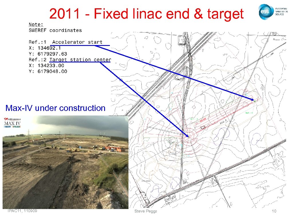 2011 - Fixed linac end & target Max-IV under construction IPAC 11, 110909 Steve