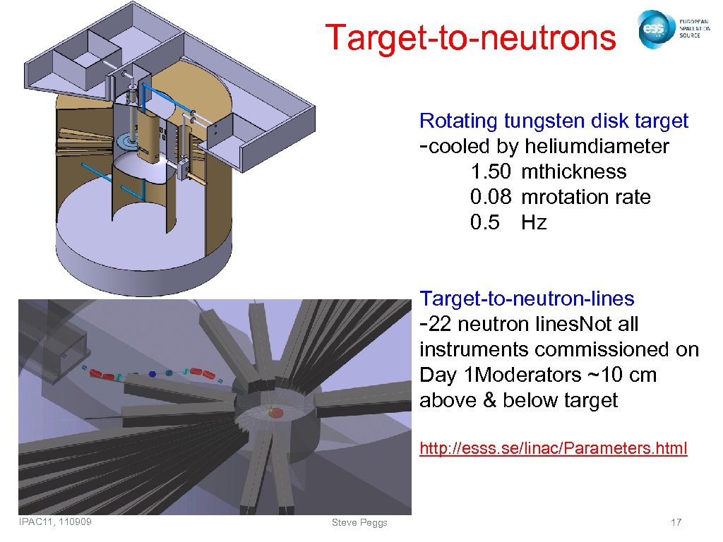 Target-to-neutrons Rotating tungsten disk target -cooled by heliumdiameter 1. 50 mthickness 0. 08 mrotation