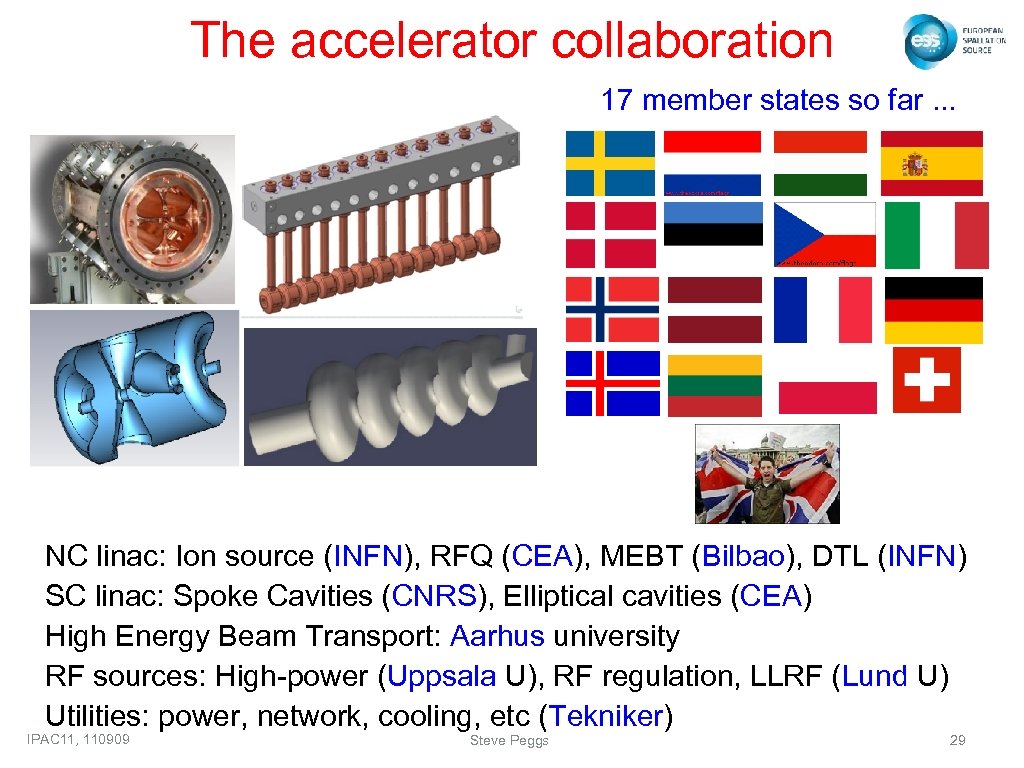 The accelerator collaboration 17 member states so far. . . NC linac: Ion source