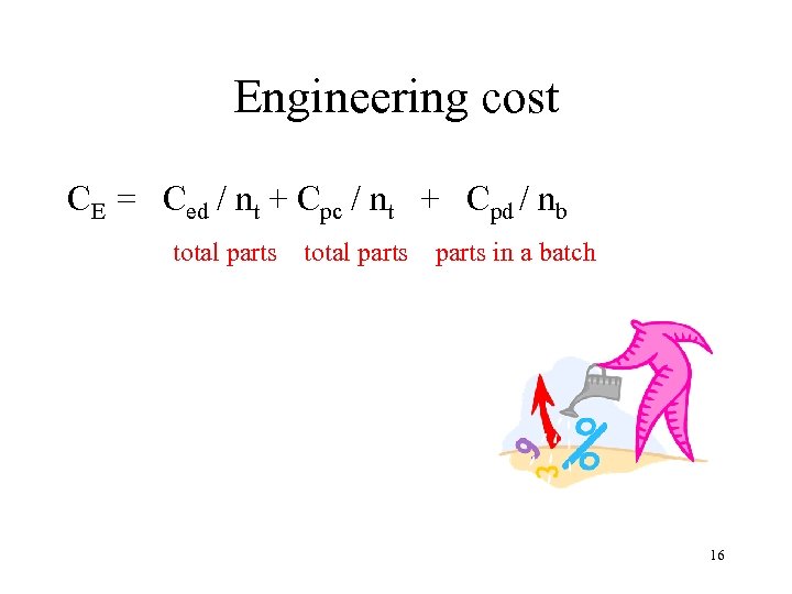 Engineering cost CE = Ced / nt + Cpc / nt + Cpd /