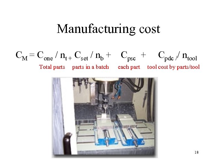 Manufacturing cost CM = Cone / nt + Cset / nb + Total parts