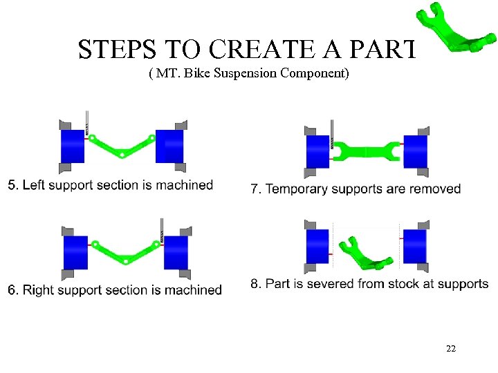 STEPS TO CREATE A PART ( MT. Bike Suspension Component) 22 