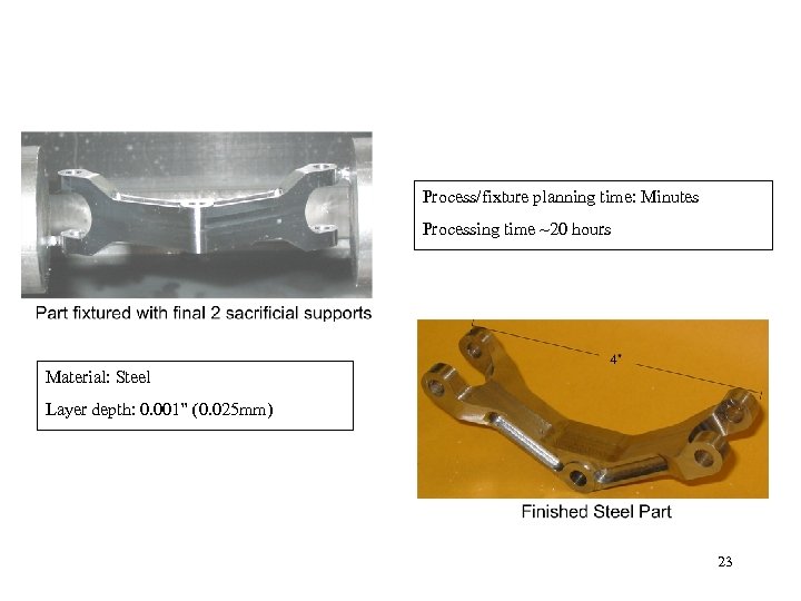 Process/fixture planning time: Minutes Processing time ~20 hours Material: Steel Layer depth: 0. 001”