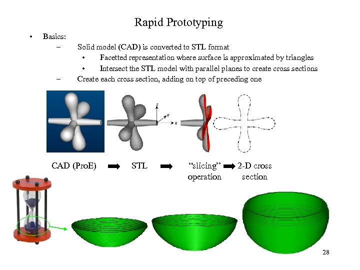 Rapid Prototyping • Basics: – – Solid model (CAD) is converted to STL format