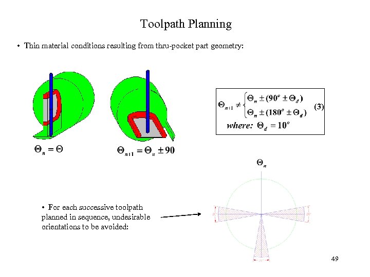 Toolpath Planning • Thin material conditions resulting from thru-pocket part geometry: (3) • For