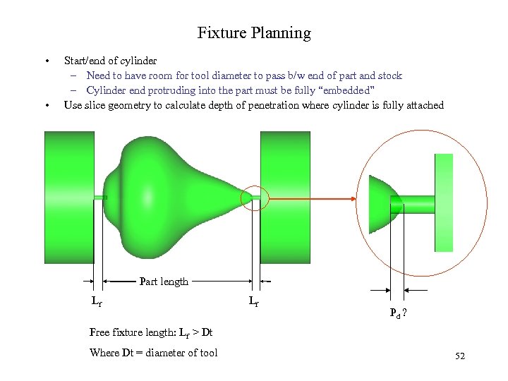 Fixture Planning • • Start/end of cylinder – Need to have room for tool