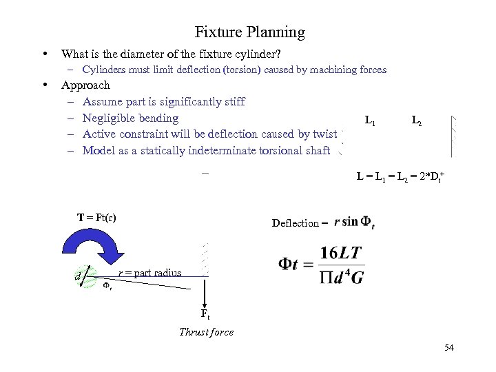 Fixture Planning • What is the diameter of the fixture cylinder? – Cylinders must