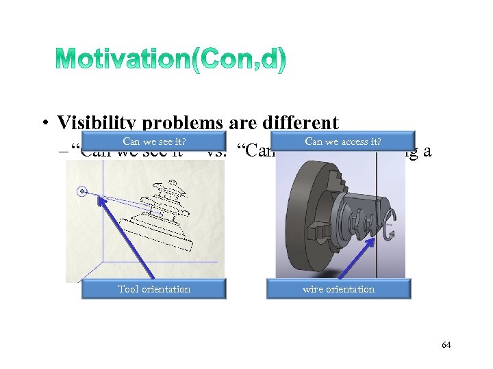  • Visibility problems are different Can we see it? Can we access it?