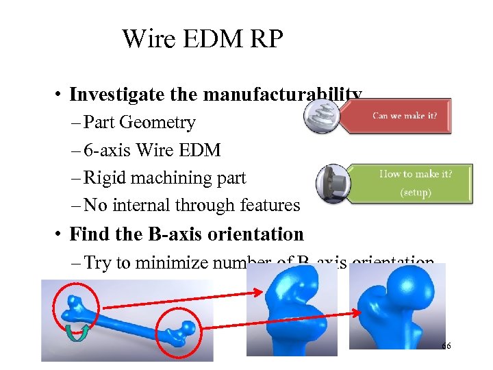 Wire EDM RP • Investigate the manufacturability – Part Geometry – 6 -axis Wire