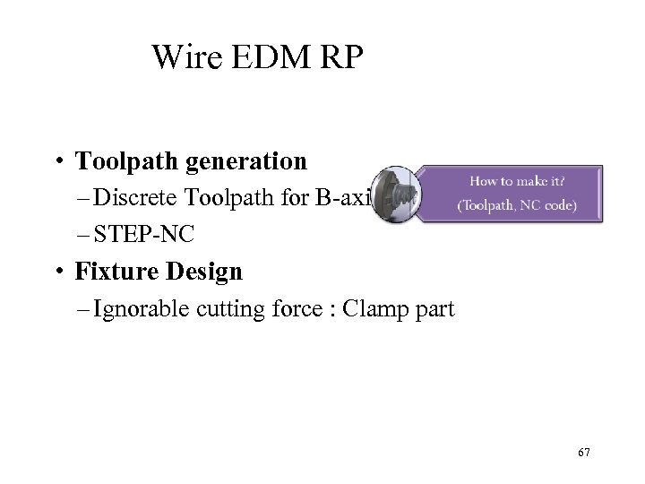 Wire EDM RP • Toolpath generation – Discrete Toolpath for B-axis and other 5