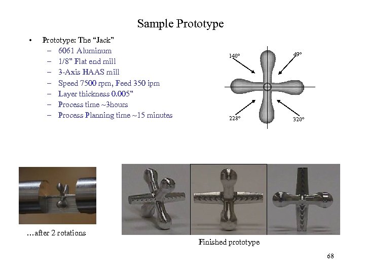Sample Prototype • Prototype: The “Jack” – 6061 Aluminum – 1/8” Flat end mill