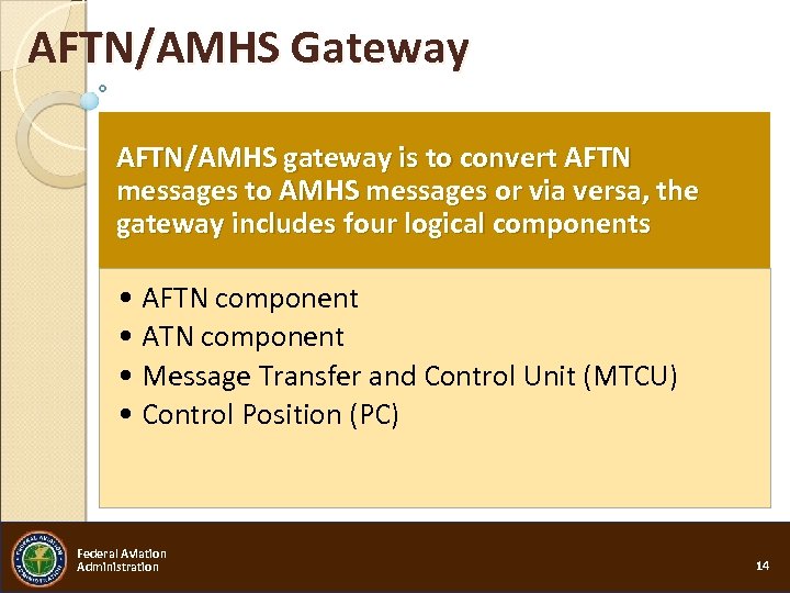 AFTN/AMHS Gateway AFTN/AMHS gateway is to convert AFTN messages to AMHS messages or via