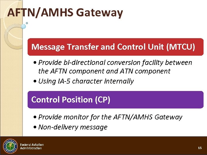 AFTN/AMHS Gateway Message Transfer and Control Unit (MTCU) • Provide bi-directional conversion facility between