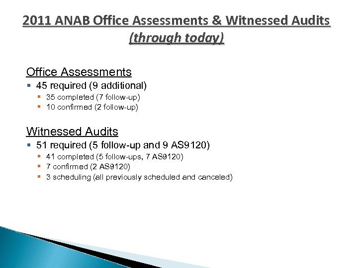 2011 ANAB Office Assessments & Witnessed Audits (through today) Office Assessments § 45 required