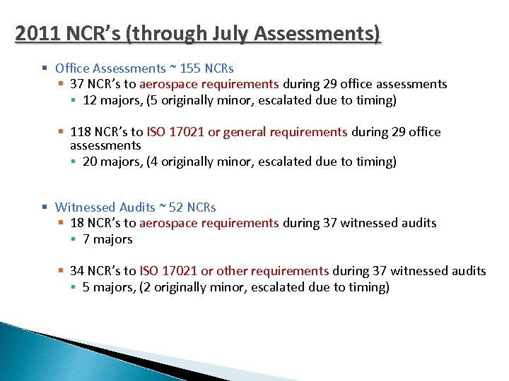 2011 NCR’s (through July Assessments) § Office Assessments ~ 155 NCRs § 37 NCR’s