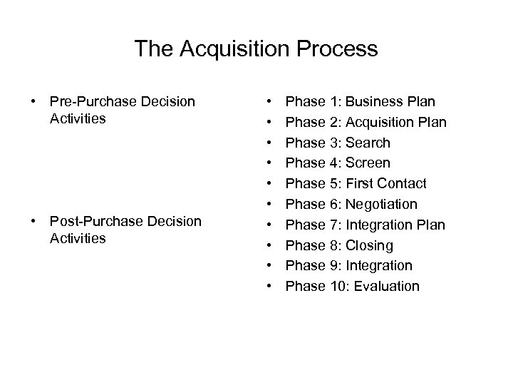 The Acquisition Process • Pre-Purchase Decision Activities • Post-Purchase Decision Activities • • •