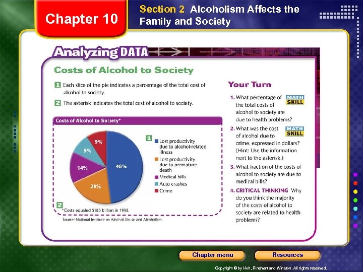 Chapter 10 Section 2 Alcoholism Affects the Family and Society Chapter menu Resources Copyright