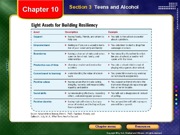 Chapter 10 Section 3 Teens and Alcohol Chapter menu Resources Copyright © by Holt,