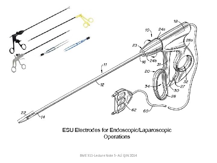 ESU Electrodes for Endoscopic/Laparoscopic Operations BME 311 -Lecture Note 5 - ALİ IŞIN 2014