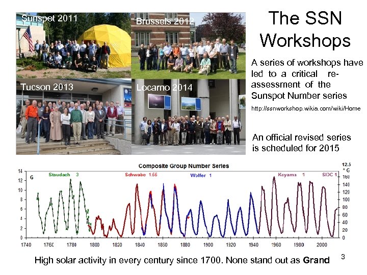Sunspot 2011 Tucson 2013 Brussels 2012 Locarno 2014 The SSN Workshops A series of