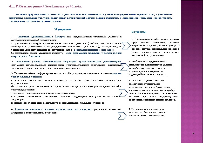 4. 1. Развитие рынка земельных участков. Наличие сформированных земельных участков является необходимым условием осуществления