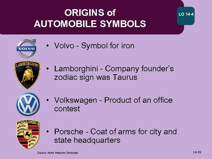 ORIGINS of AUTOMOBILE SYMBOLS LO 14 -4 • Volvo - Symbol for iron •