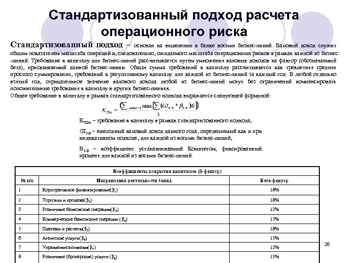 Стандартизованный подход расчета операционного риска Стандартизованный подход – основан на выделении в банке восьми