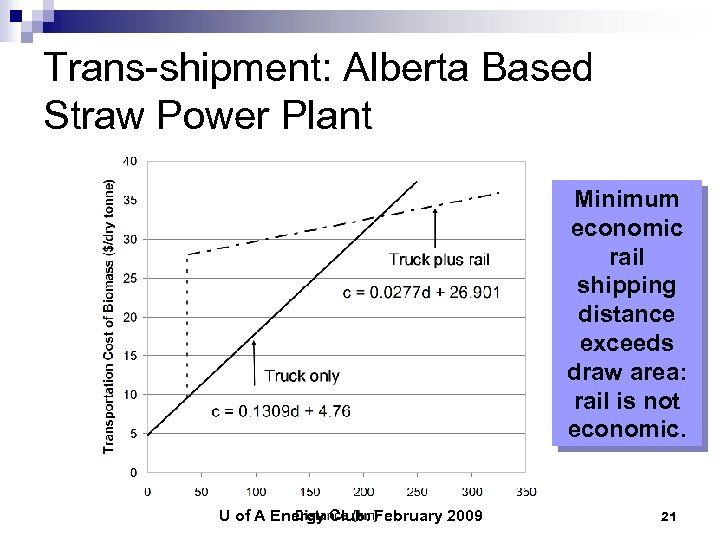 Trans-shipment: Alberta Based Straw Power Plant Minimum economic rail shipping distance exceeds draw area: