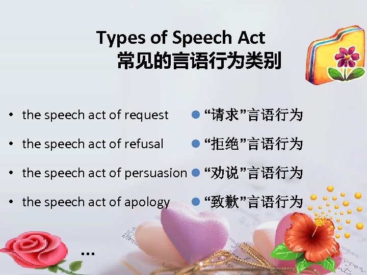 Types of Speech Act 常见的言语行为类别 • the speech act of request l “请求”言语行为 •