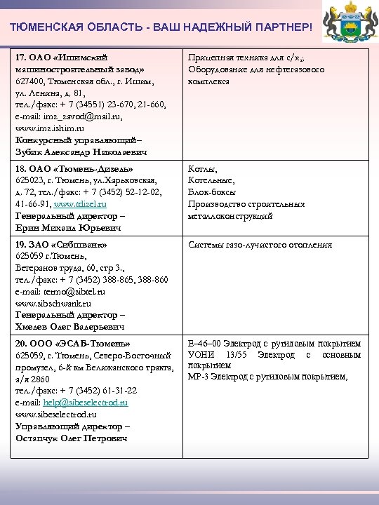 ТЮМЕНСКАЯ ОБЛАСТЬ - ВАШ НАДЕЖНЫЙ ПАРТНЕР! 17. ОАО «Ишимский машиностроительный завод» 627400, Тюменская обл.