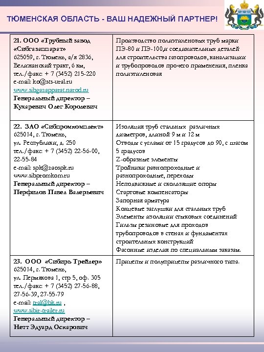 ТЮМЕНСКАЯ ОБЛАСТЬ - ВАШ НАДЕЖНЫЙ ПАРТНЕР! 21. ООО «Трубный завод «Сибгазаппарат» 625059, г. Тюмень,