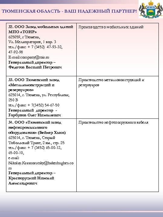 ТЮМЕНСКАЯ ОБЛАСТЬ - ВАШ НАДЕЖНЫЙ ПАРТНЕР! 32. ООО Завод мобильных зданий МПО «ТОИР» 625059,