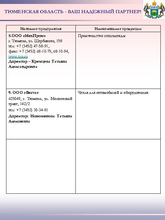 ТЮМЕНСКАЯ ОБЛАСТЬ - ВАШ НАДЕЖНЫЙ ПАРТНЕР! Название предприятия Наименование продукции 8. ООО «Мех. Пром»