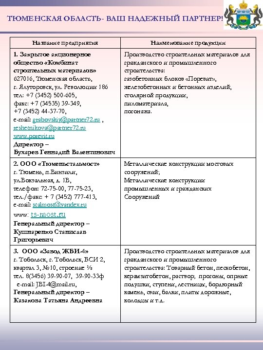 ТЮМЕНСКАЯ ОБЛАСТЬ- ВАШ НАДЕЖНЫЙ ПАРТНЕР! Название предприятия Наименование продукции 1. Закрытое акционерное общество «Комбинат