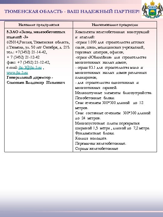 ТЮМЕНСКАЯ ОБЛАСТЬ - ВАШ НАДЕЖНЫЙ ПАРТНЕР! Название предприятия 5. ЗАО «Завод железобетонных изделий -3»
