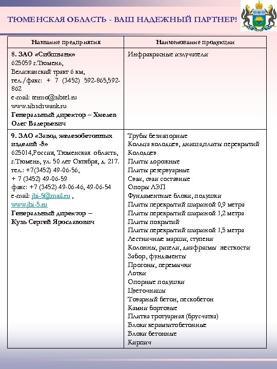 ТЮМЕНСКАЯ ОБЛАСТЬ - ВАШ НАДЕЖНЫЙ ПАРТНЕР! Название предприятия Наименование продукции 8. ЗАО «Сибшванк» 625059