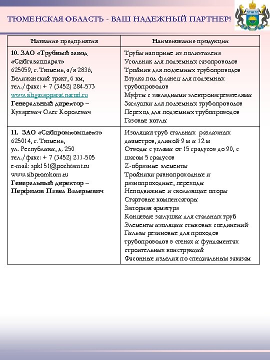 ТЮМЕНСКАЯ ОБЛАСТЬ - ВАШ НАДЕЖНЫЙ ПАРТНЕР! Название предприятия Наименование продукции 10. ЗАО «Трубный завод