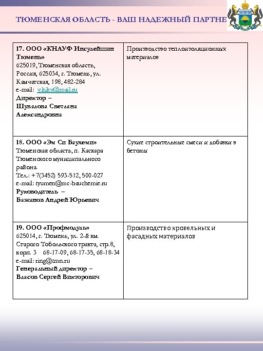 ТЮМЕНСКАЯ ОБЛАСТЬ - ВАШ НАДЕЖНЫЙ ПАРТНЕР! 17. ООО «КНАУФ Инсулейшин Тюмень» 625019, Тюменская область,