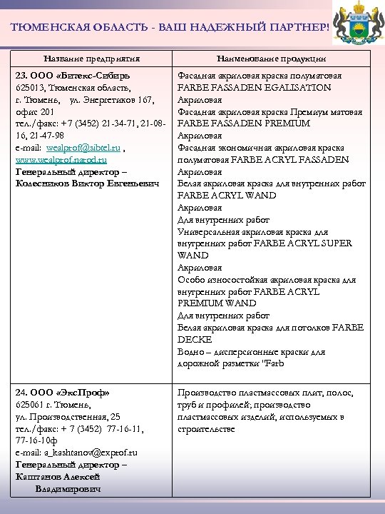 ТЮМЕНСКАЯ ОБЛАСТЬ - ВАШ НАДЕЖНЫЙ ПАРТНЕР! Название предприятия Наименование продукции 23. ООО «Битекс-Сибирь 625013,
