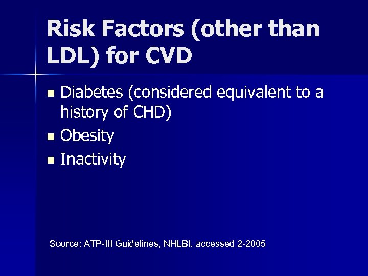 Risk Factors (other than LDL) for CVD Diabetes (considered equivalent to a history of