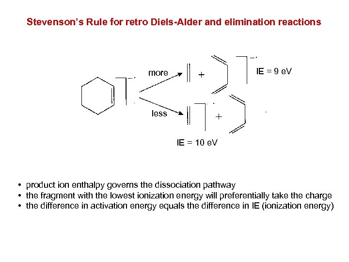 Stevenson’s Rule for retro Diels-Alder and elimination reactions IE = 9 e. V more