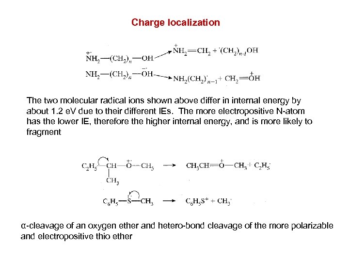 Charge localization The two molecular radical ions shown above differ in internal energy by