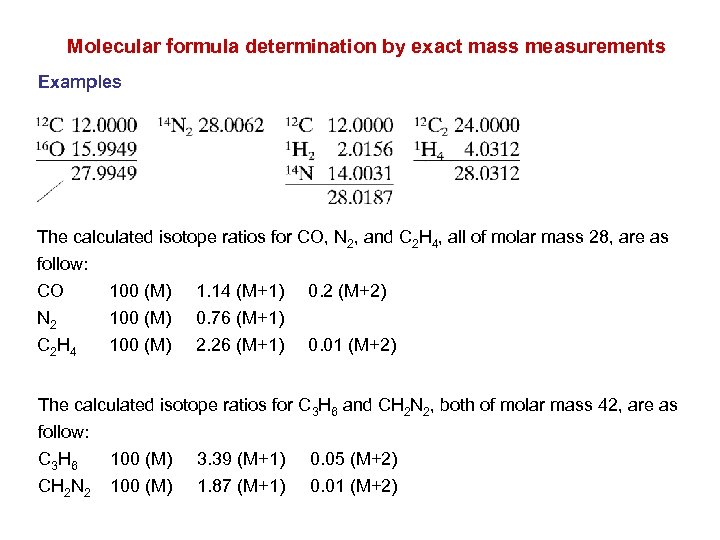 Molecular formula determination by exact mass measurements Examples The calculated isotope ratios for CO,
