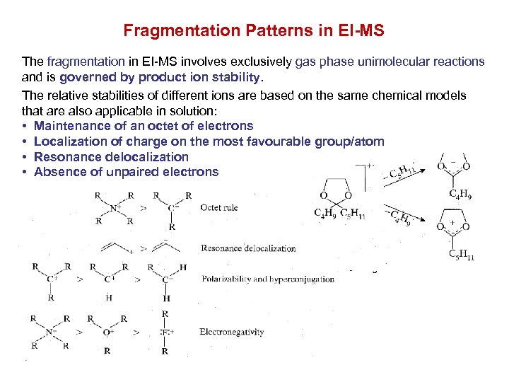 Fragmentation Patterns in EI-MS The fragmentation in EI-MS involves exclusively gas phase unimolecular reactions