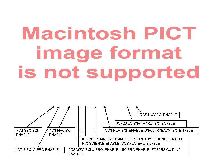 COS NUV SCI ENABLE WFC 3 UVIS/IR “HARD “SCI ENABLE ACS SBC SCI ENABLE